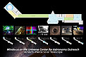 Exhibition - Windows Center Panel 6